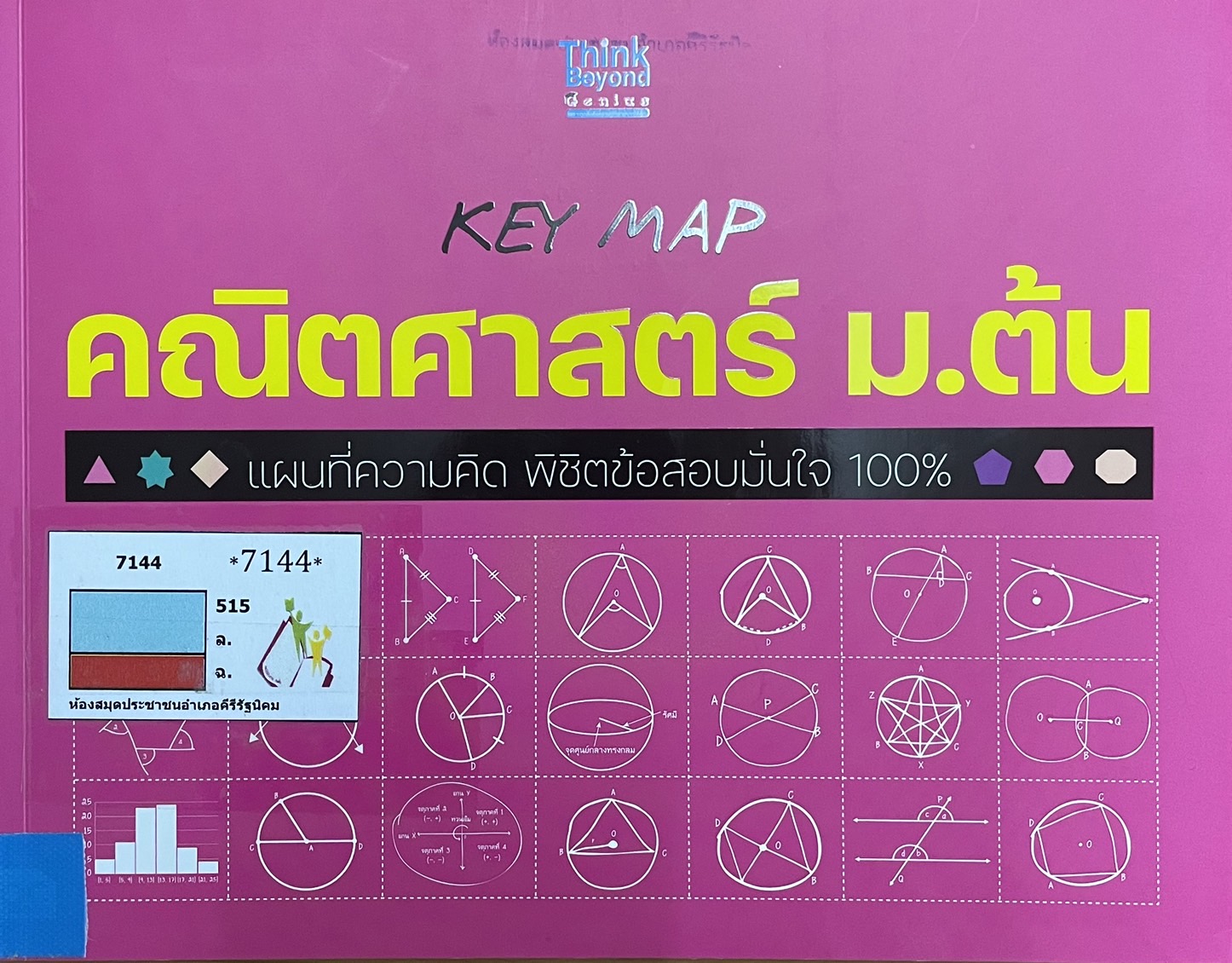 คณิตศาสตร์ ม.ต้น